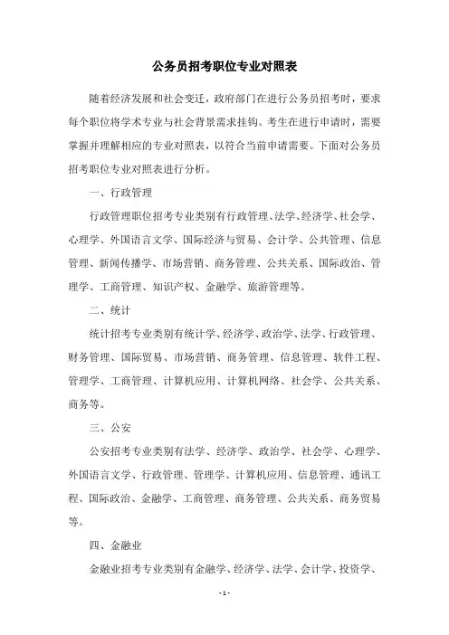 公务员招考职位专业对照表