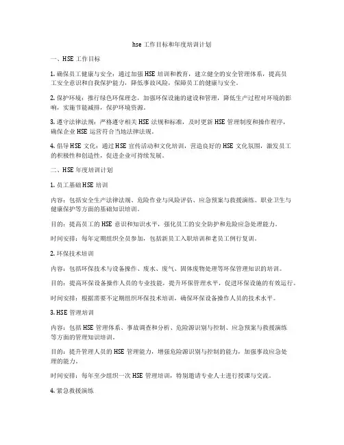 hse工作目标和年度培训计划