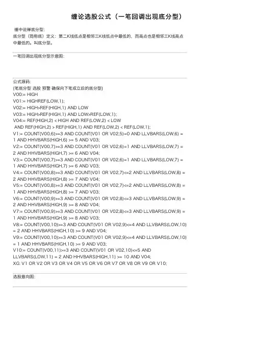 缠论选股公式（一笔回调出现底分型）