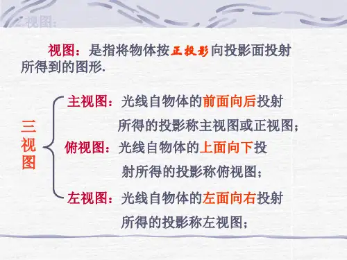 三视图的画法ppt课件