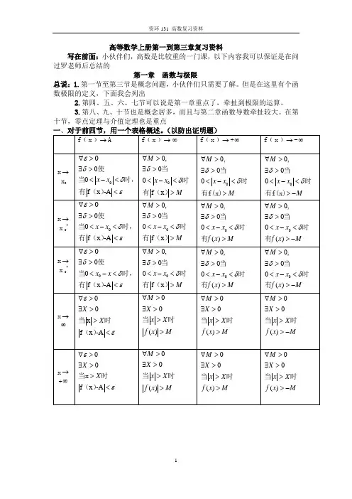 高等数学上册第一到第三章复习资料