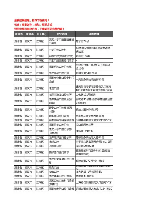 新版湖北省武汉市江岸区牙科企业公司商家户名录单联系方式地址大全145家