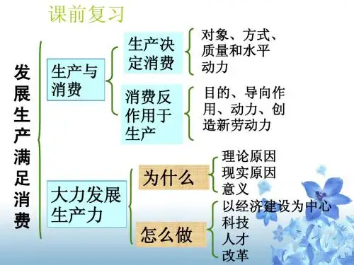 4.2我国的基本经济制度(共24张PPT)