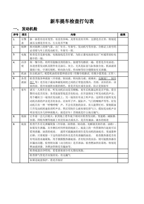 1提新车检查打勾表