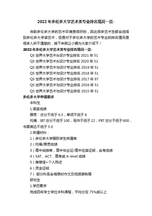 2022年多伦多大学艺术类专业排名情况一览-