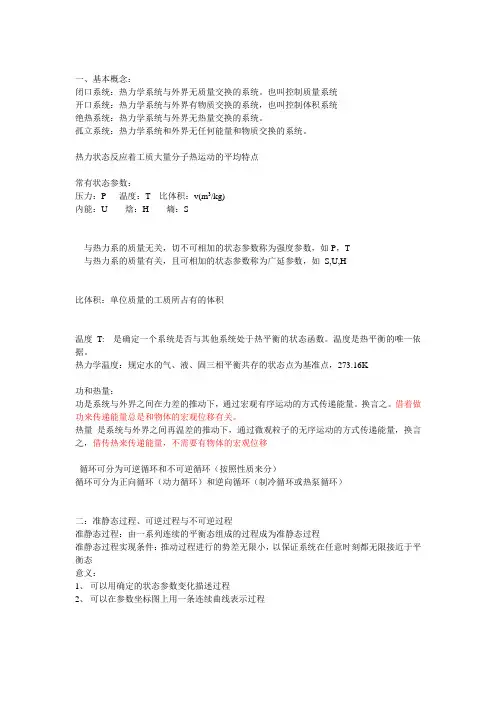 工程热力学精讲精练笔记