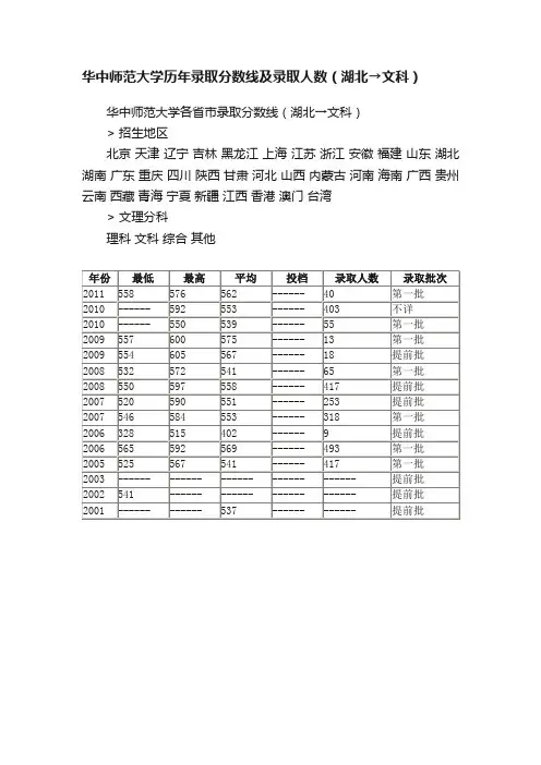 华中师范大学历年录取分数线及录取人数（湖北→文科）
