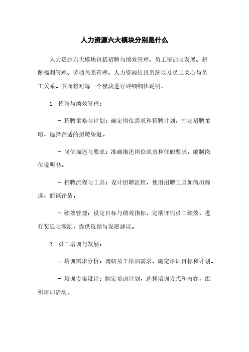 人力资源六大模块分别是什么