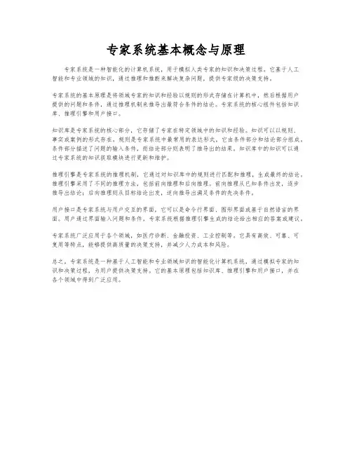 专家系统基本概念与原理