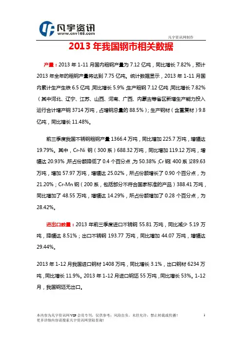 2013年我国钢市相关数据
