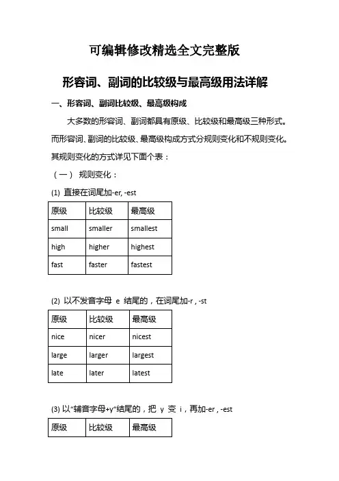 形容词、副词的比较级与最高级用法详解精选全文完整版