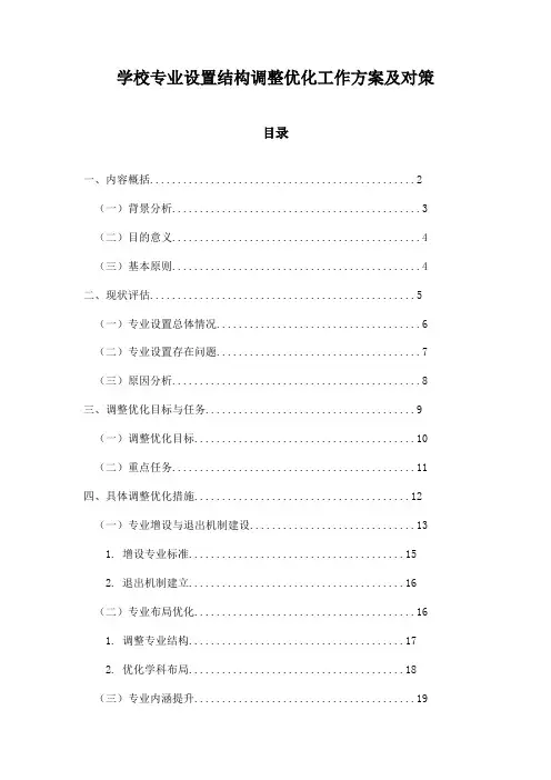 学校专业设置结构调整优化工作方案及对策