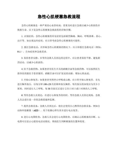 急性心肌梗塞急救流程