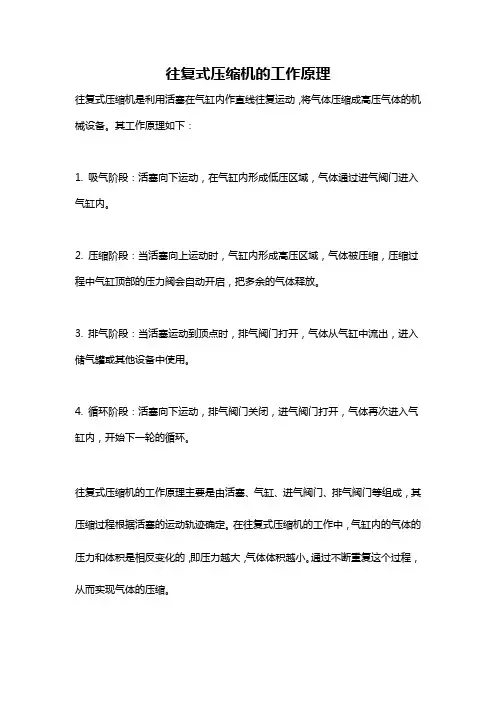 往复式压缩机的工作原理