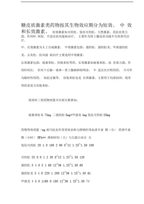 糖皮质激素剂量换算(三类)