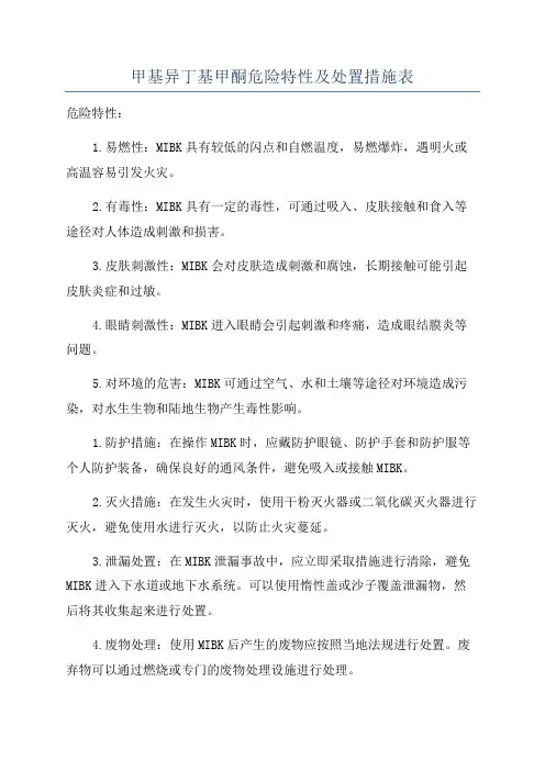 甲基异丁基甲酮危险特性及处置措施表