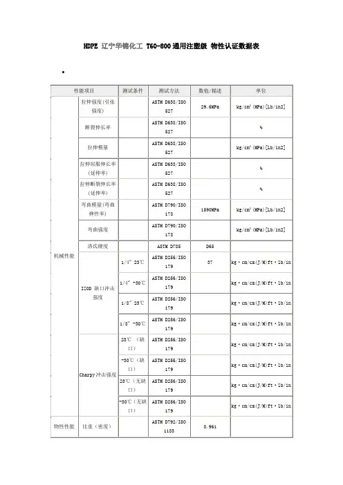 HDPE T60-800物性表 (1)