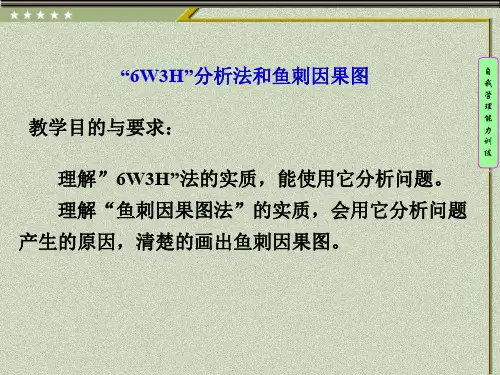 分析问题的方法6w3h分析法;鱼刺因果图