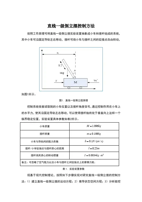 倒立摆模型