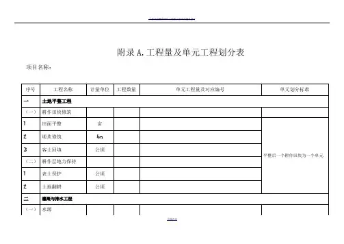 土地整治工程工程计量及质量报验表