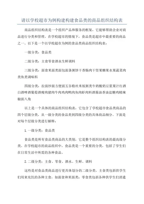 请以学校超市为例构建构建食品类的商品组织结构表