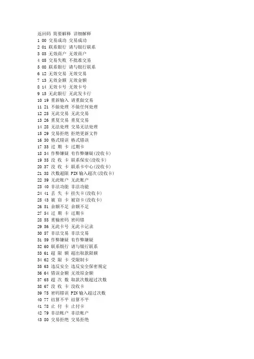 银联错误代码