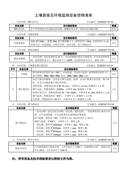 土壤普查及环境监测设备货物清单