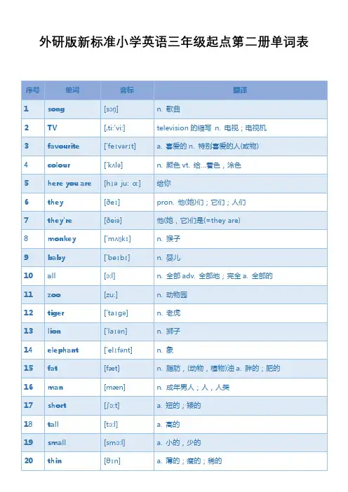 外研版新标准小学英语三年级起点第二册单词表(含音标)