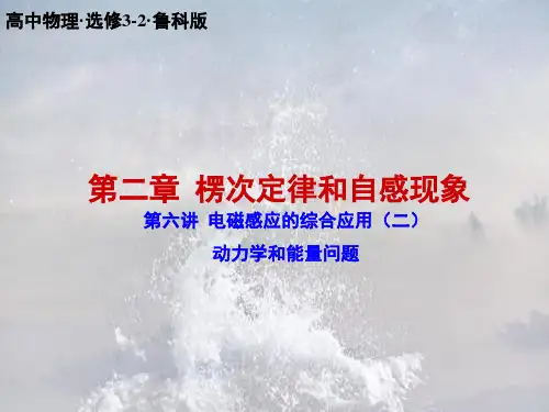 鲁科版电磁感应的综合应用PPT教学课件