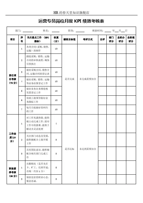 运营专员岗位月度KPI绩效考核表