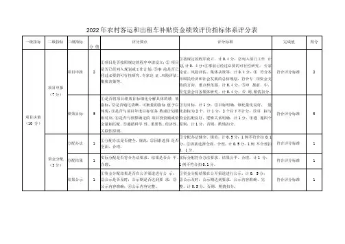 2022年农村客运和出租车补贴资金绩效评价指标体系评分表
