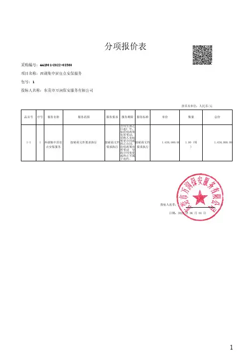 分项报价表