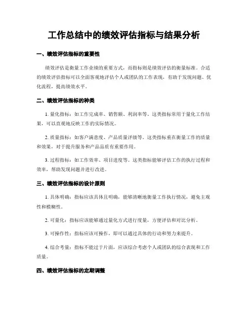 工作总结中的绩效评估指标与结果分析