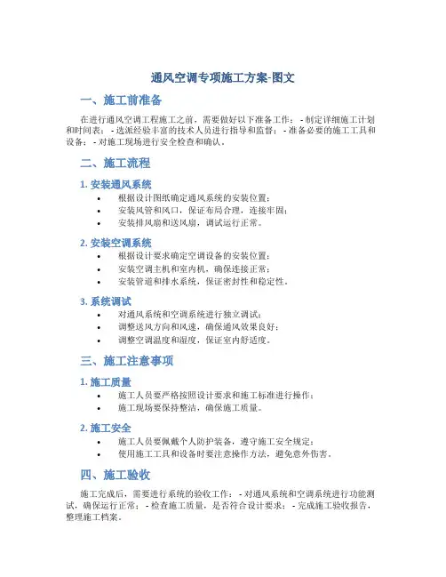 通风空调专项施工方案-图文