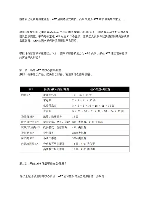 APP注册商标如何选择类别