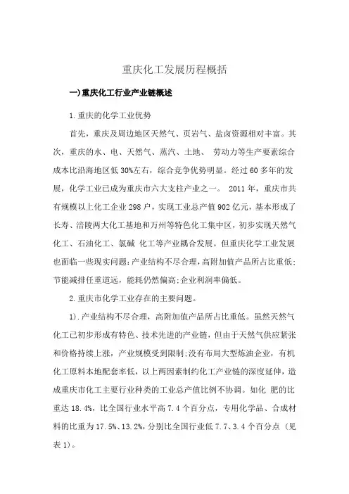 重庆化工发展历程概括