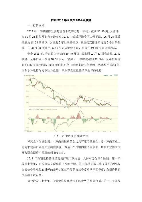 白银2013年回顾及2014年展望