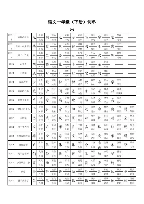 小学语文一年级(下册)词单[全]