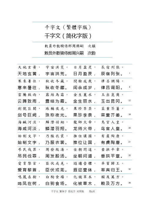 千字文(繁体字版)