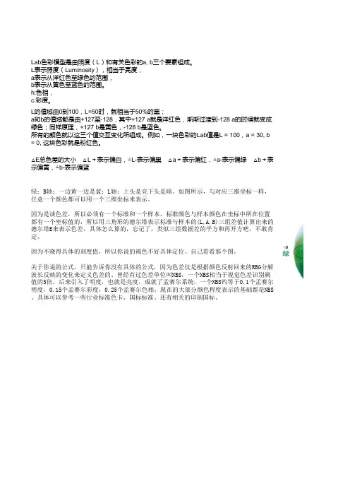 PMS 色卡 - 潘通色卡