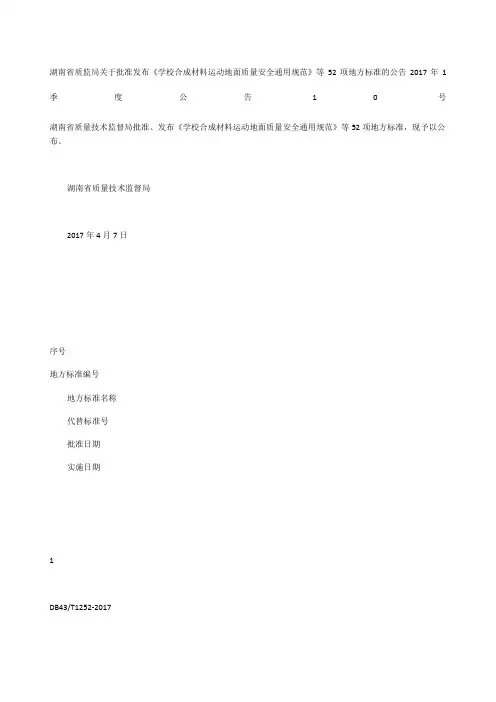 湖南省质监局关于批准发布《学校合成材料运动地面质量安全通用规范》等52项地方标准的公告 2017年1季度公告