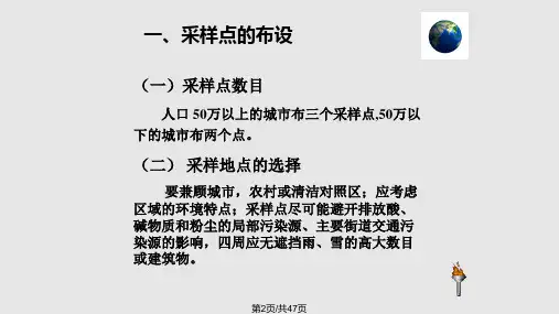 空气和废气监测.pptx