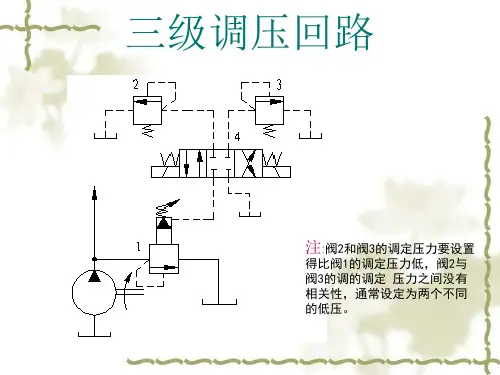 三级调压回路ppt课件