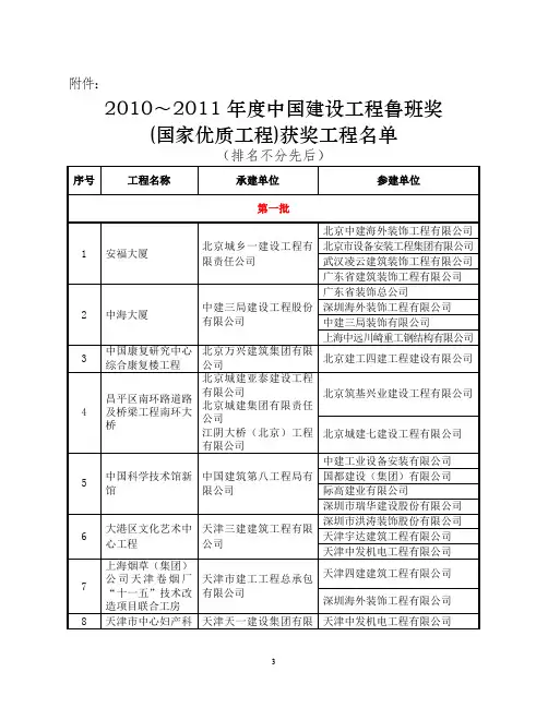 2010-2011年度中国建设工程鲁班奖(国家优质工程)获奖工程