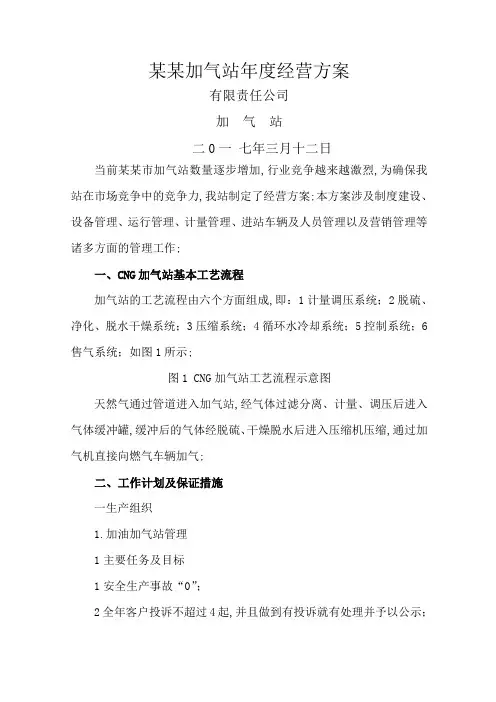 加气站经营方案