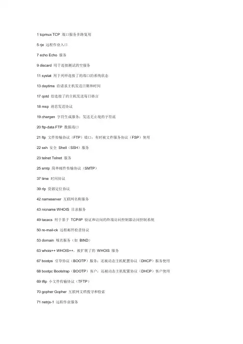 tcp udp等等端口号