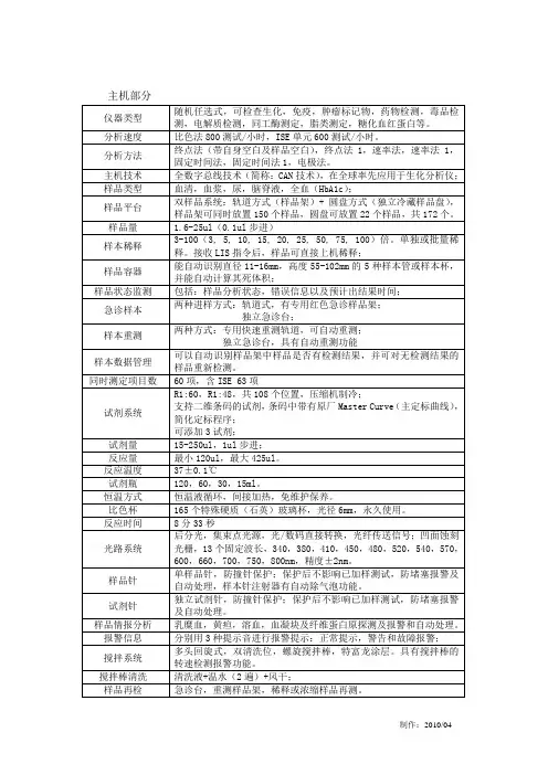贝克曼AU680参数