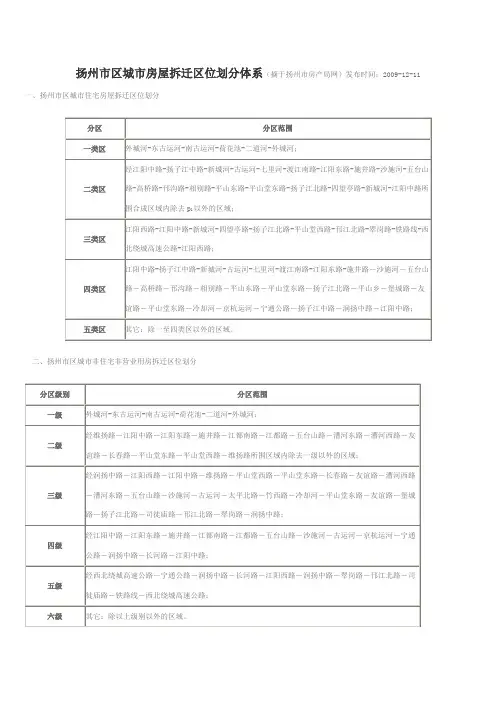 扬州市区城市房屋拆迁区位划分体系