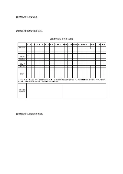 配电室日常巡查记录表