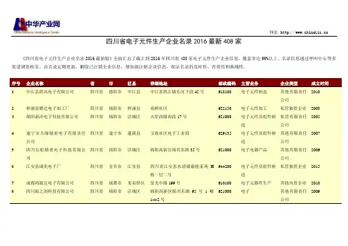 四川省电子元件生产企业名录408家